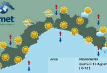 Meteo Liguria, Bollino Rosso per ondate di calore l’anticiclone ha i giorni contati Meteo Liguria 13 agosto 2024