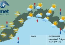 Meteo Liguria, situazione stabile almeno sino alla prossima settimana meteo Liguria 7 agosto 2024