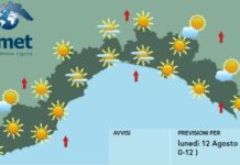 Meteo Liguria, inizio settimana soleggiato con afa e disagio per il caldo meteo Liguria 12 agosto 2024