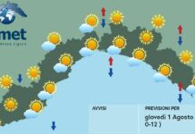 Meteo Liguria, aumentano passaggi nuvolosi, specie al pomeriggio meteo Liguria 1 agosto 2024