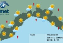 Meteo Liguria, temporaneo miglioramento in attesa della nuova perturbazione meteo Liguria 7 settembre 2024