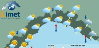Meteo Liguria, temporali in esaurimento verso est, migliora nel corso della giornata meteo Liguria 9 settembre 2024