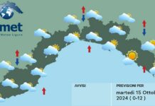 Meteo Liguria, nuvole al mattino, migliora nel pomeriggio ma in arrivo ancora pioggia Meteo Liguria 15 ottobre 2024