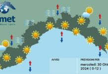 Meteo Liguria, prosegue la fase stabile con bel tempo e temperature gradevoli