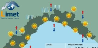 Meteo Liguria, ancora tempo stabile e temperature miti meteo Liguria 31 ottobre 2024