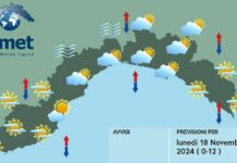 Meteo Liguria, inizio settimana con aumento delle nuvole meteo Liguria 18 novembre 2024