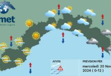 Meteo Liguria, forti raffiche di vento e mareggiate meteo Liguria 20 novembre 2024