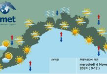 Meteo Liguria, tempo stabile ma calano le temperature Meteo Liguria 6 novembre 2024