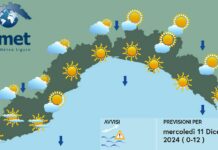 Meteo Liguria, il tempo torna a stabilizzarsi al bello meteo Liguria 11 dicembre 2024