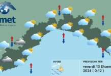 Meteo Liguria, tornano nuvole e piovaschi ma domenica migliora meteo Liguria 13 dicembre 2024