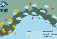 Meteo Liguria, aumentano nuvole e piovaschi, peggiora nei prossimi giorni meteo Liguria 18 dicembre 2024