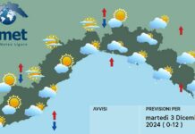 Meteo Liguria, nuvole in aumento e possibili piovaschi isolati meteo Liguria 3 dicembre