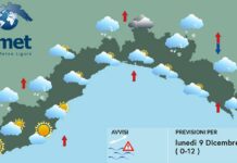 Meteo Liguria, inizio settimana ancora con nuvole e freddo meteo Liguria 9 dicembre 2024