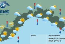 Meteo Liguria, ancora passaggi nuvolosi e piovaschi, migliora nel week end meteo Liguria 10 gennaio 2025