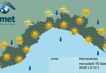 Meteo Liguria, vento in attenuazione, resta il sole meteo liguria 15 gennaio 2025