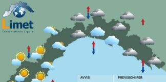 Meteo Liguria, inizio d’anno con nuvole e locali piovaschi meteo Liguria 1 gennaio 2025