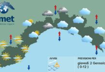 Meteo Liguria, ancora nuvole e piovaschi, probabili mareggiate meteo Liguria giovedì 2 gennaio 2025