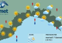 Meteo Liguria, la settimana prosegue con instabilità diffusa