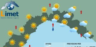 Meteo Liguria, la settimana prosegue con instabilità diffusa