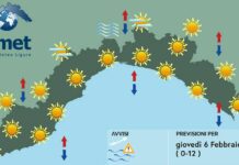 Meteo Liguria, ancora bel tempo ma è in arrivo un brusco peggioramento Meteo Liguria giovedì 6 febbraio 2025