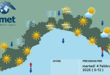 Meteo Liguria, ancora tempo stabile e clima mite soprattutto a ponente meteo liguria martedì 4 febbraio 2025