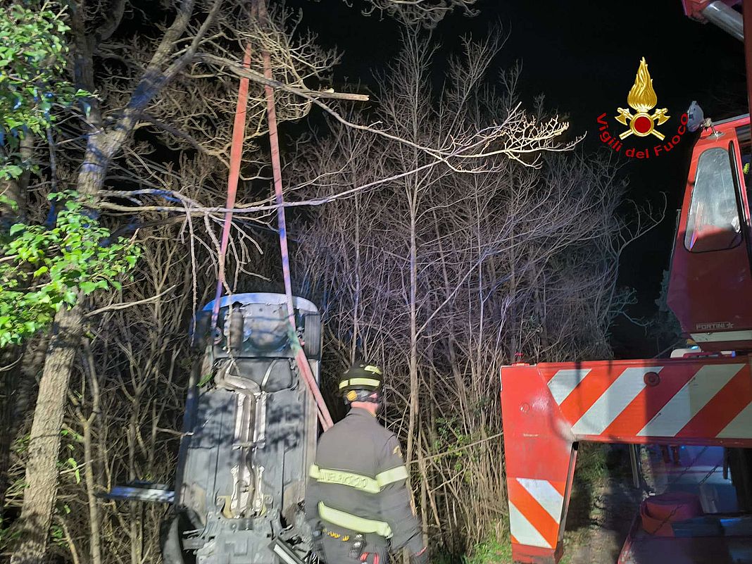 zuccarello incidente 6 marzo 2025