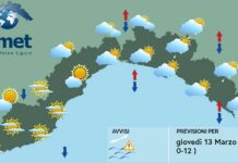 Meteo Liguria, ancora tempo instabile con molte nuvole e piovaschi meteo Liguria giovedì 13 marz0 2025