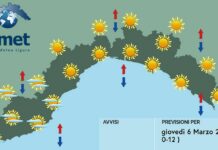 Meteo Liguria, il bel tempo prosegue fino al week end meteo Liguria giovedì 6 marzo 2025
