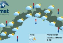 Meteo Liguria, la settimana inizia con tempo instabile Meteo Liguria lunedì 24 marzo 2025