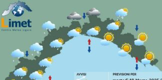 Meteo Liguria, ancora instabilità ma senza pioggia meteo Liguria martedì 18 marzo 2025