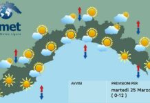 Meteo Liguria, ancora tempo variabile in contesto più primaverile