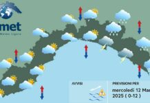 Meteo Liguria, ancora tempo instabile con passaggi nuvolosi e piovaschi meteo Liguria mercoledì 12 marzo 2025