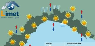 Meteo Liguria, cielo sereno o poco nuvoloso, peggioramento in arrivo meteo Liguria mercoledì 19 marzo 2025