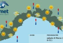 Meteo Liguria, nuvole in aumento, peggioramento in arrivo domenica meteo Liguria sabato 8 marzo 2025