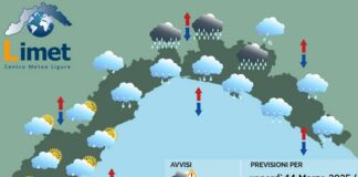 Meteo Liguria, ancora maltempo e pioggia sino a domani