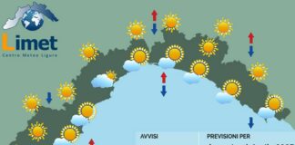 Meteo Liguria, nuvolosità in aumento e in arrivo il freddo Meteo Liguria domenica 6 aprile 2025