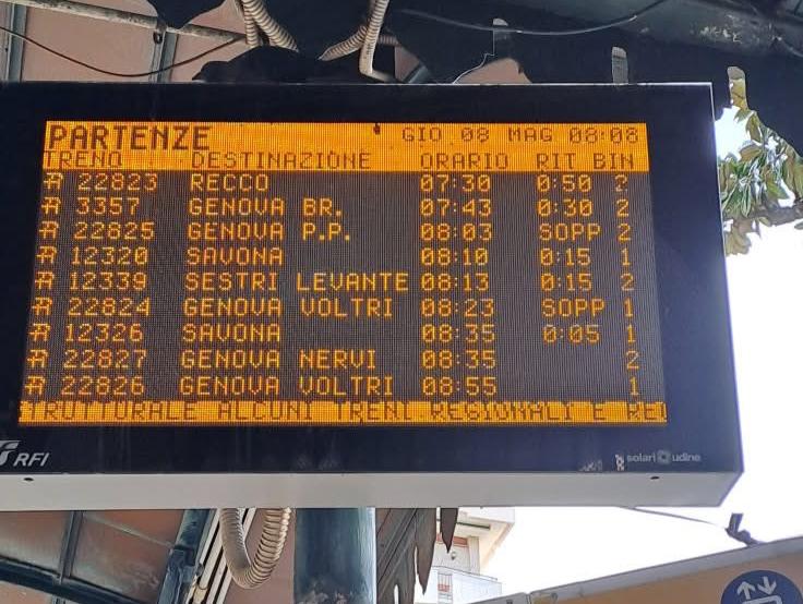 Ritardo treni