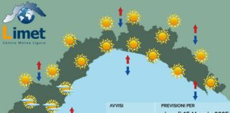 Meteo Liguria, giornata più soleggiata ma in arrivo aria fredda