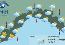 Meteo Liguria, nuvole e piovaschi ma migliora già da domani