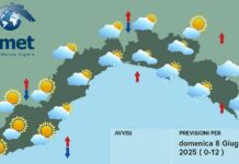 Meteo Liguria, ancora nuvole e tempo instabile, migliora da domani meteo Liguria domenica 8 giugno 2025