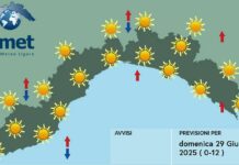 Meteo Liguria, ancora sole e caldo opprimente meteo Liguria domenica 29 giugno 2025