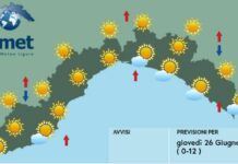 Meteo Liguria, nuvole in aumento ma senza pioggia meteo Liguria giovedì 26 giugno 2025