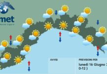 Meteo Liguria, nuvole in aumento in giornata e qualche temporale meteo Liguria lunedì 16 giugno 2025