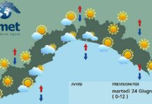 Meteo Liguria, nuvole in aumento, migliora in serata meteo Liguria martedì 24 giugno 2025