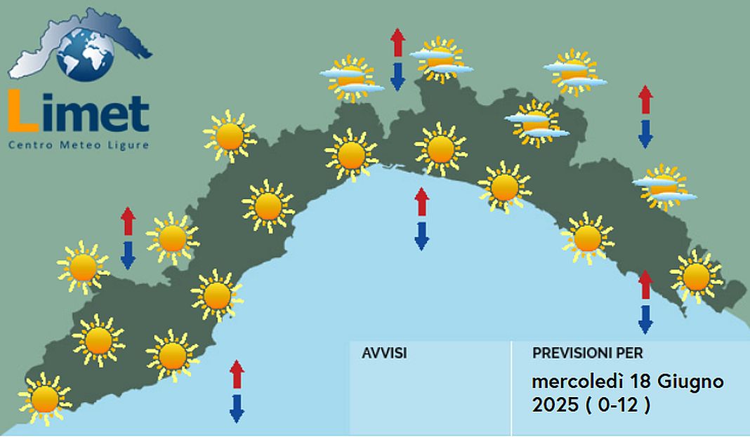 meteo Liguria mercoledì 18 giugno 2025