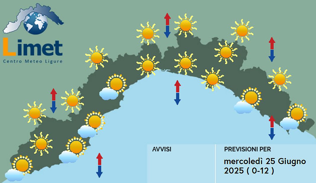 meteo Liguria mercoledì 25 giugno 2025