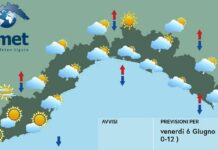 Meteo Liguria, ancora passaggi nuvolosi e isolati piovaschi meteo Liguria venerdì 5 giugno 2025