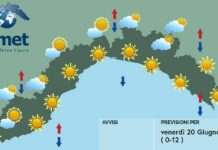 Meteo Liguria, aumentano le nuvole ma resta l’afa ed il caldo meteo Liguria venerdì 20 giugno 2025