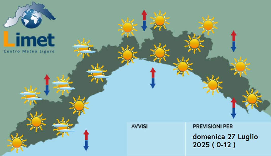 meteo Liguria domenica 27 luglio 2025