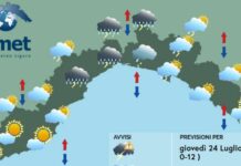 Meteo Liguria, ancora tempo instabile con possibili temporali meteo Liguria giovedì 24 luglio 2025